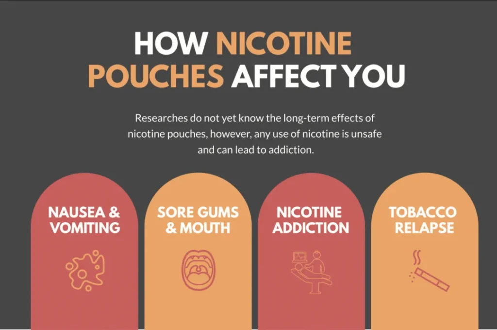 HOW NICOTINE POUCHES AFFECT YOU