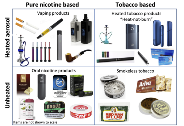 nicotine alternatives